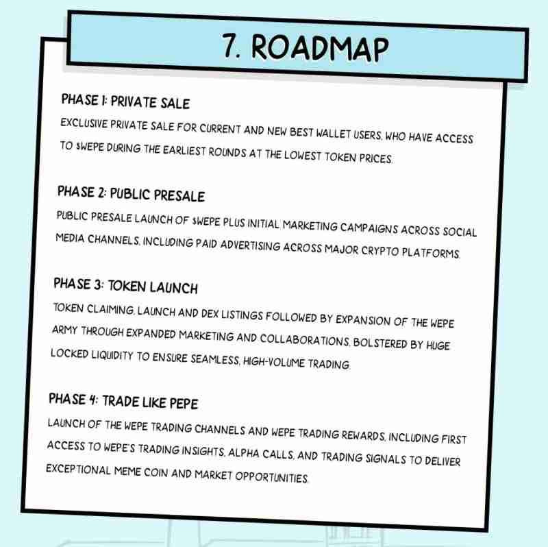 什么是华尔街佩佩？WEPE币前景如何？